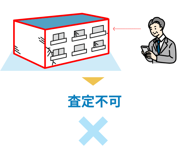投資家の場合